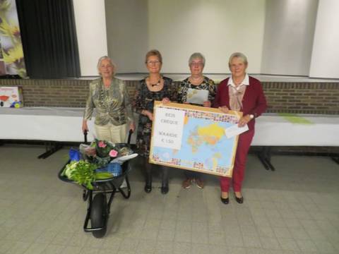 Foto 73 van 77 uit het album Feestavond (2022)